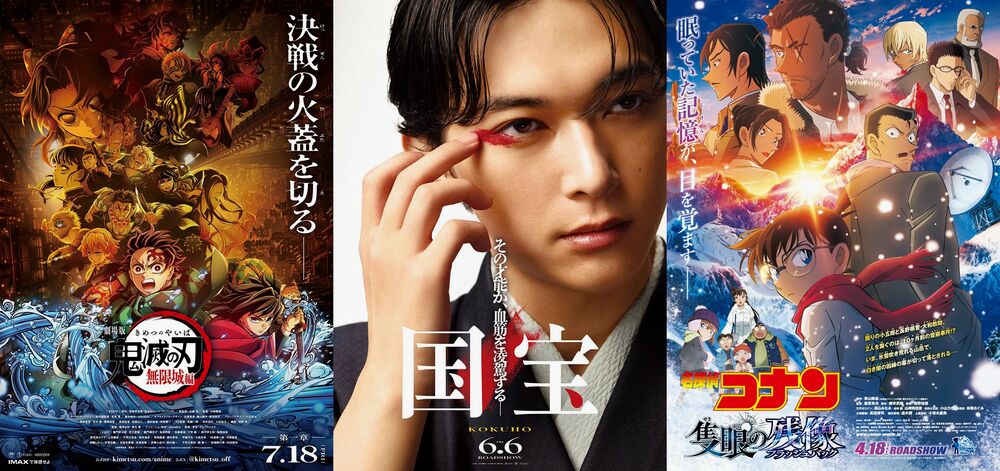 Top 10 film giapponesi per incassi in Giappone nel 2025